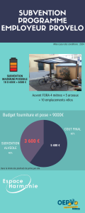 2024-SUBVENTION PROVELO AUVENT FORA