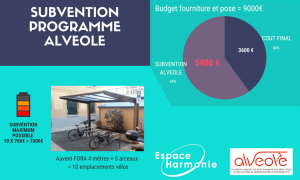 SUBVENTION-ALVEOLE-AUVENT-FORA